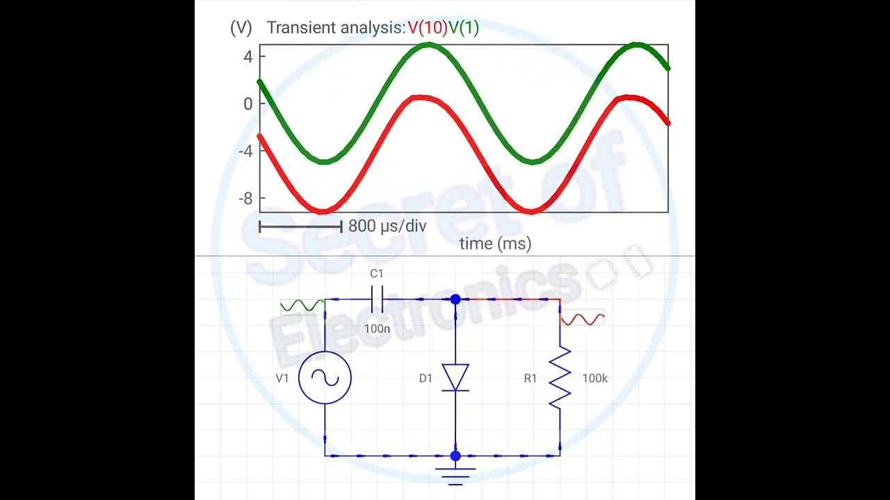 Negative Clamper Circuit || Simulation of negative clamper circuit смотреть онлайн