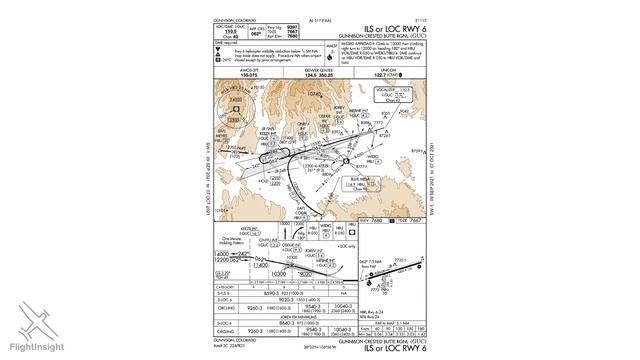 Circle to Land Explained | How to Go Missed on a Circling Approach смотреть онлайн