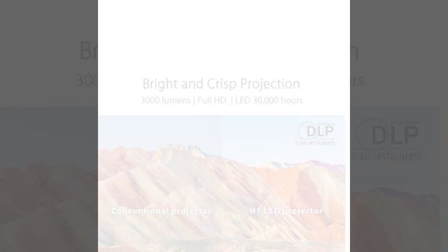 Full HD 3000 lumen Asus projector | #short | saniatv смотреть онлайн