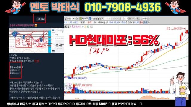 세력들 지금 들어가네요. 지금이 저점인데 뭐하세요? #씨씨에스 #씨씨에스목표가 смотреть онлайн