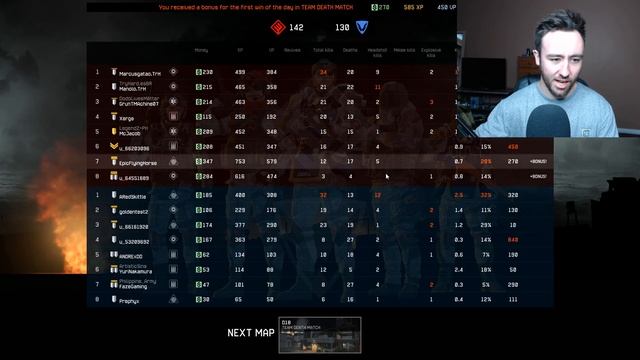 WHY AM I SO BAD AT THIS GAME?! (Warface Gameplay) смотреть онлайн