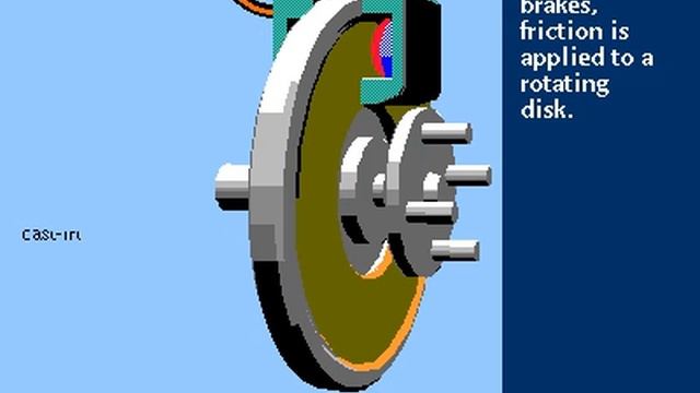 Disc brake - principle, Rate My Science смотреть онлайн