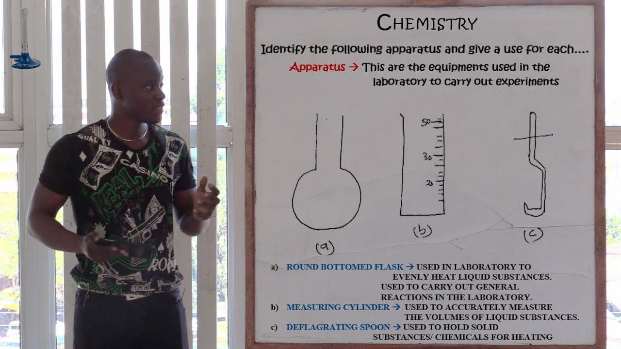 Chemistry Form 2 Lets Revise смотреть онлайн
