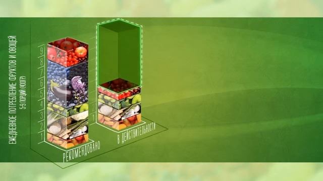 Nutrilite видео смотреть онлайн