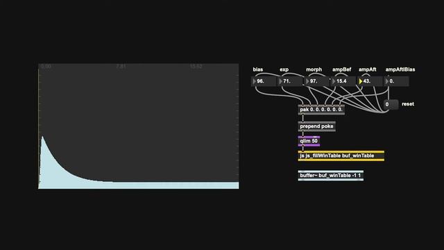 WIP: Particle-Reverb v.6.1 Design of Plunk Parameter смотреть онлайн