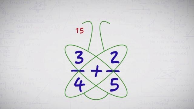 Мини видео с Лайфхакам смотреть онлайн