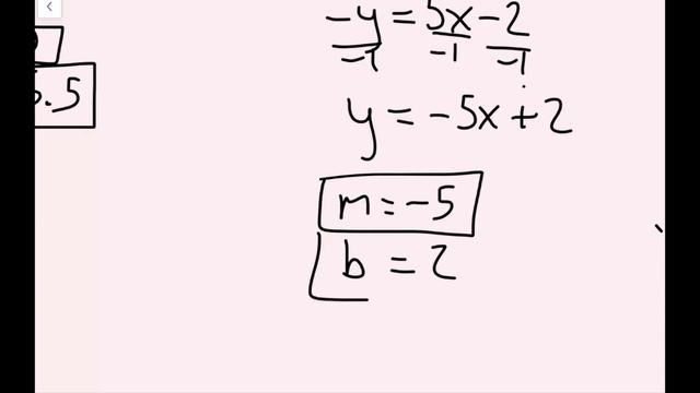Graphing Linear Equations in Slope-Intercept Form (3.5 Big Ideas Math - Algebra 1) смотреть онлайн