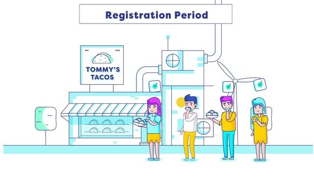 What Is A Token Curated Registry (TCR)? смотреть онлайн
