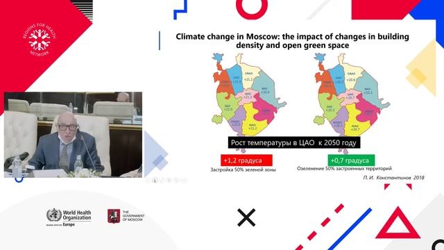 ПАНЕЛЬНАЯ СЕССИЯ 2 Экстремальные погодные явления смотреть онлайн