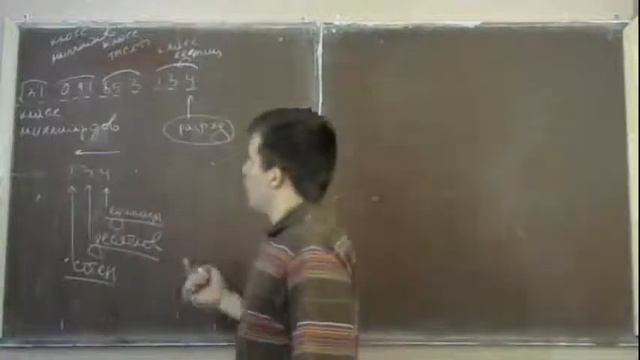 Математика.5-ый класс.5-ый урок. Немного поговорим о натуральных числах смотреть онлайн