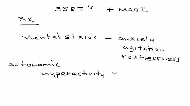 Serotonin Syndrome смотреть онлайн