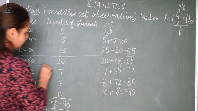 Statistics Class 10| Median of Grouped Data| Chapter 14| CBSE Board| By Ms. Swati смотреть онлайн