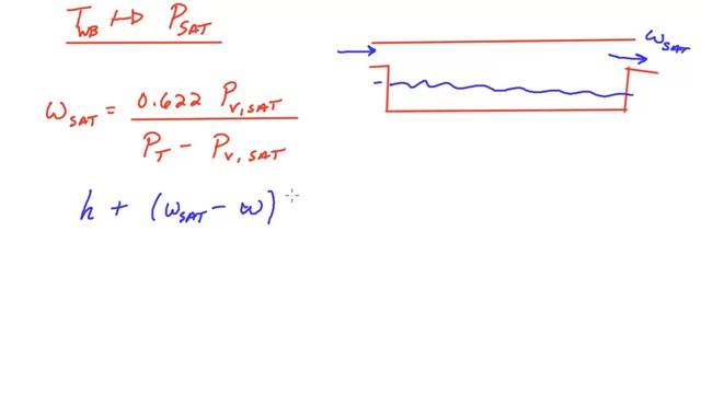 Numerically Calculating Psychrometric Properties from Dry Bulb and Wet Bub Temp Part 1 смотреть онлайн