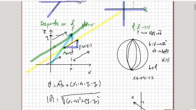 introduccion a la geometria analitica 2023 04 18 смотреть онлайн