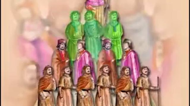 Ортағасырлардағы әлеуметтік топтар смотреть онлайн