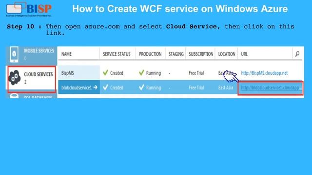 Windows Azure Host WCF service in Windows Azure смотреть онлайн