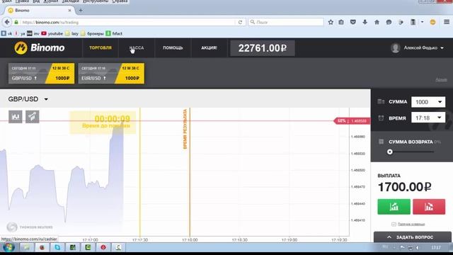 Бинарная Стратегия Envelop Step [Стратегия Step By Step Для Бинарных Опционов] смотреть онлайн