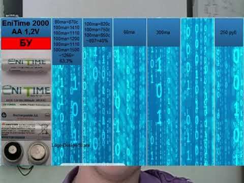 enitime2000BU1 смотреть онлайн