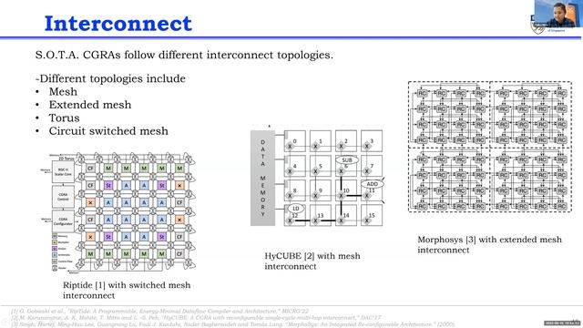 EC8 Coarse-Grained Reconfigurable Array смотреть онлайн