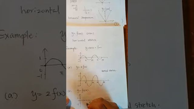MATE3171 - 2021/03/17(18) - Section 3.5, Section 3.6 - Low Quality смотреть онлайн