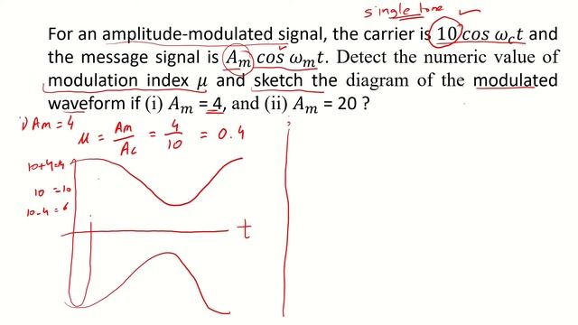 Amplitude Modulation: Solving Modulation Index Example | AM 2.4b смотреть онлайн