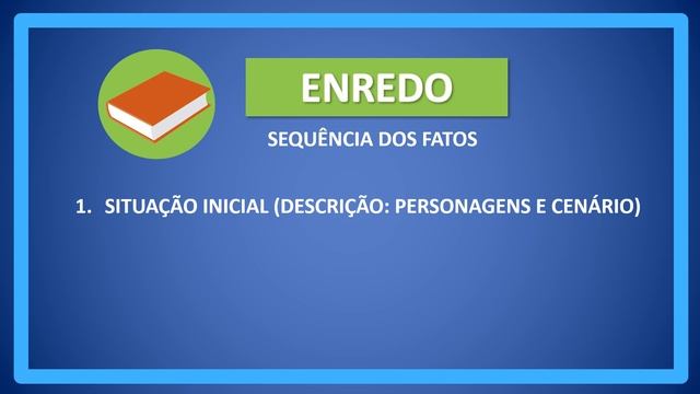 Gênero Textual: Fábula | Origem, objetivo e características смотреть онлайн