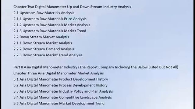 Global Digital Manometer Report Market Size and Forecast 2021 смотреть онлайн