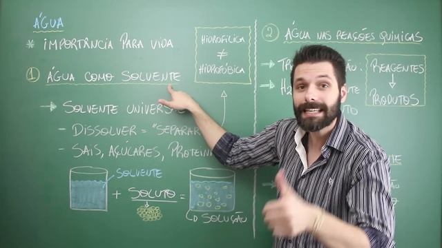 ÁGUA - COMPOSTOS INORGÂNICOS - BIOQUÍMICA - AULA | Biologia com Samuel Cunha смотреть онлайн