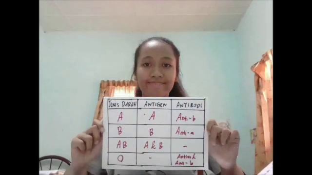 SNT3B3 ANTIGEN ANTIBODI REBECCA 3EL 2020z смотреть онлайн