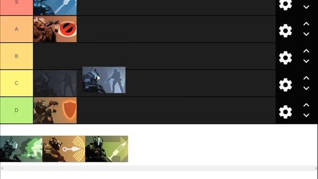 Titanfall 2 Tier List смотреть онлайн