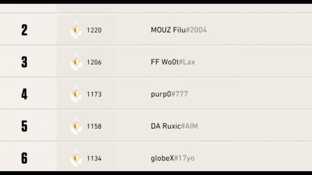 Calma tu AIM, Dispara como un Inmortal en Valorant смотреть онлайн