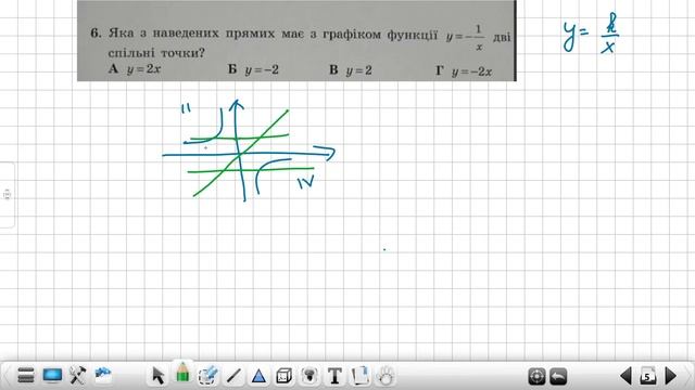 8 клас Підготовка до контрольної роботи смотреть онлайн