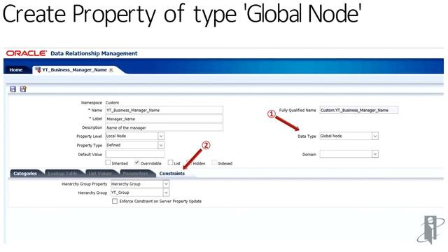 Setting Up DRM Property for Selection from Another Hierarchy смотреть онлайн