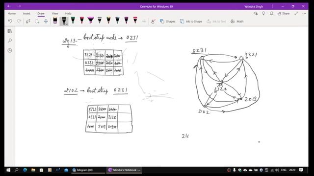 noc20-ee78-lec12 - Lecture 12: Understanding the Tapestry Protocol through Example смотреть онлайн