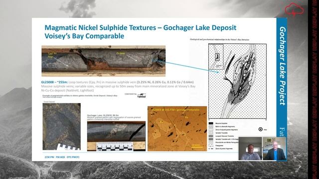 Fathom Nickel Inc. | Webinar Replay смотреть онлайн