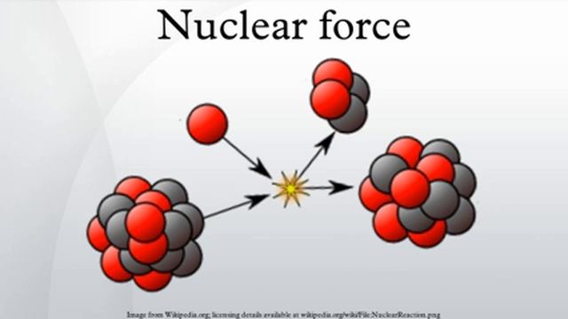 Nuclear force смотреть онлайн