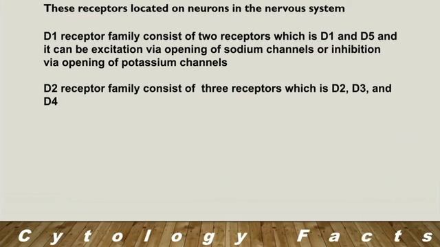 Dopamine | Synthesis | Functions | Medical uses | Side effects | Dopamine addiction смотреть онлайн