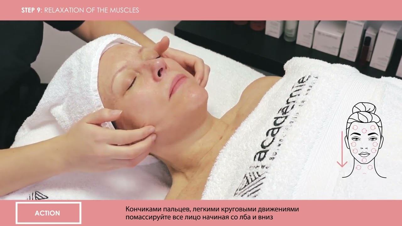 Процедура Academie Absolute Pro Age Treatment