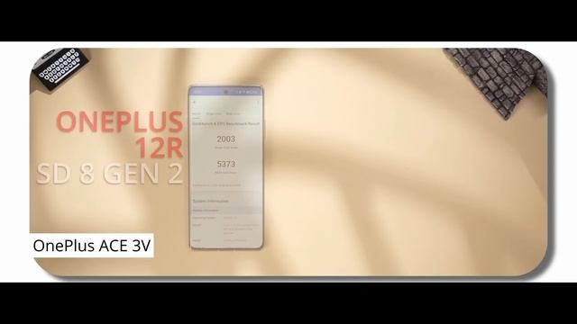 Redmi Turbo 3 (likely POCO F6) - New Direction! смотреть онлайн