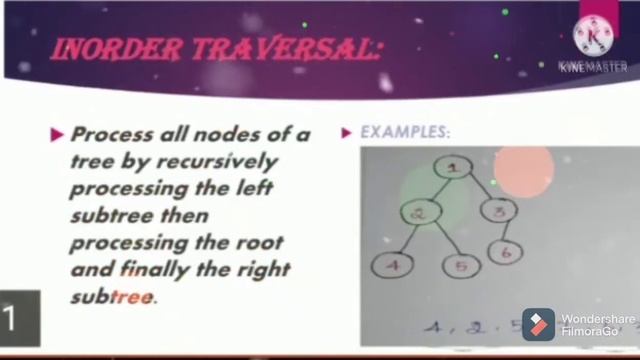 Data Structure And Algorithm:-Tree Traversal.... смотреть онлайн