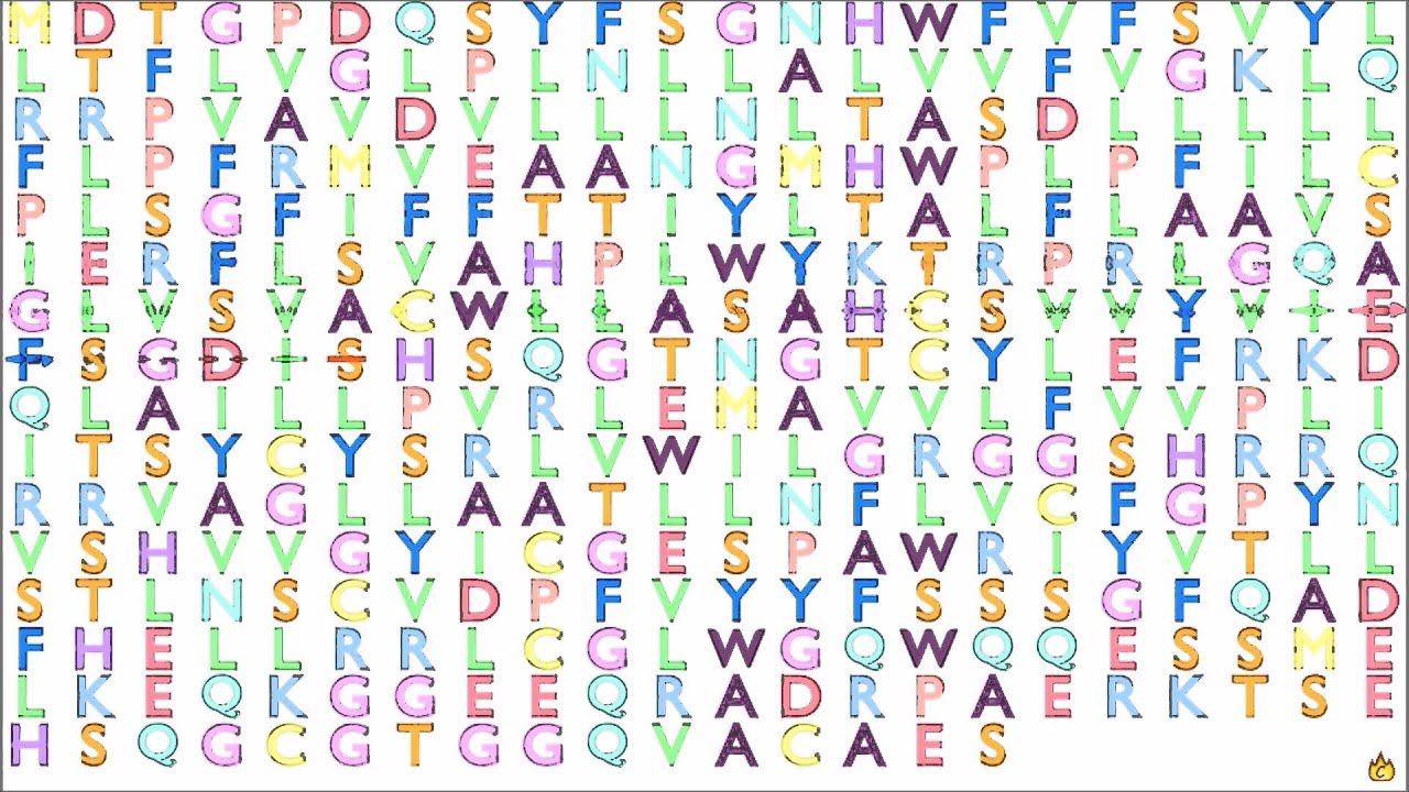 Gene Music using Protein Sequence of FFAR3 "FREE FATTY ACID RECEPTOR 3" смотреть онлайн