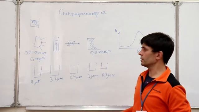 6lab смотреть онлайн