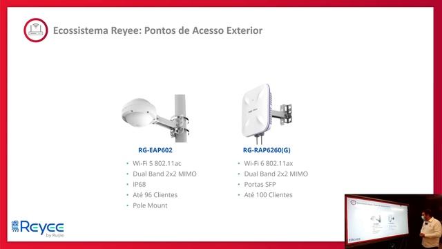 🌐 Como Criar um Sistema de Rede Local Profissional com Reyee | Formaçao Visiotech смотреть онлайн