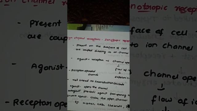 Key points of Ion channel receptor Tyrosine kinase receptor смотреть онлайн