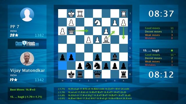 Chess Game Analysis: PP 7 - Vijay Matondkar : 0-1 (By ChessFriends.com) смотреть онлайн