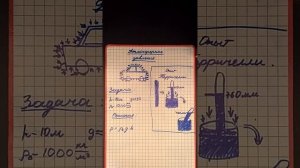 Атмосферное давление. Физика 7 класс.