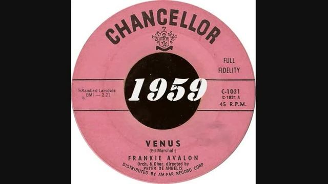 REMINISCING WITH..... JOHNNY TILLOTSON FRANKIE AVALON JIMMY JONES смотреть онлайн
