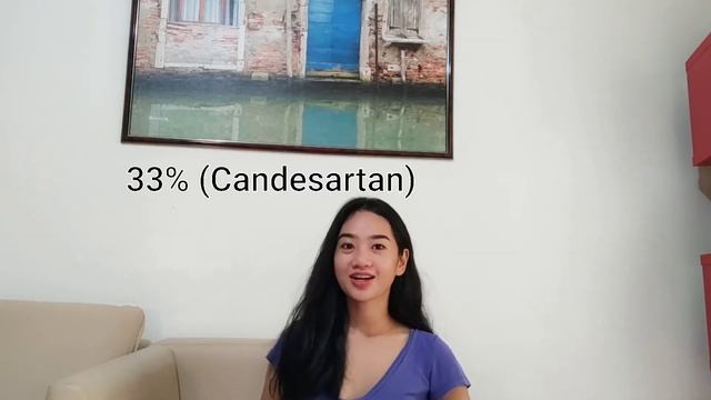 Angiotensin II Receptor Blocker- CUBERO & GEROMALA смотреть онлайн