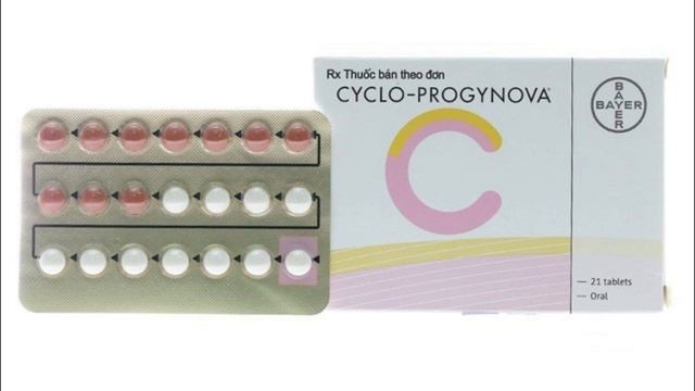 Cyclo Pogynova Draje Nedir, Ne İşe Yarar, Nasıl Kullanılır, Yan Etkileri ve Kullananların Yorumları смотреть онлайн