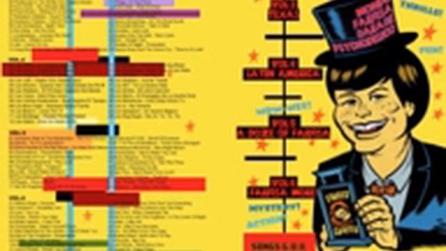 Mondo Farfisa Garage Psycodelico VOL 6 Lynx You Lie смотреть онлайн